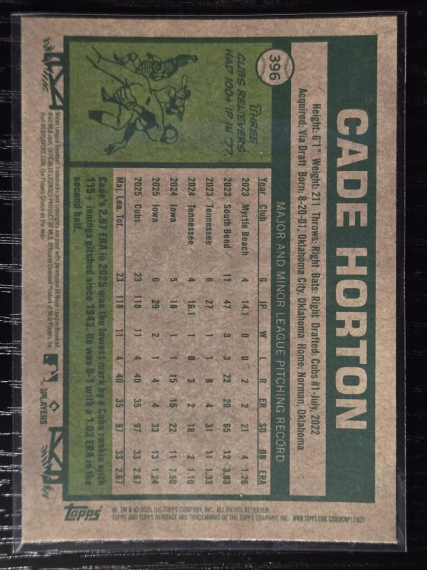 clayton kershaw #190 2026 topps heritage image variation clayton kershaw #190 2026 topps heritage image variation