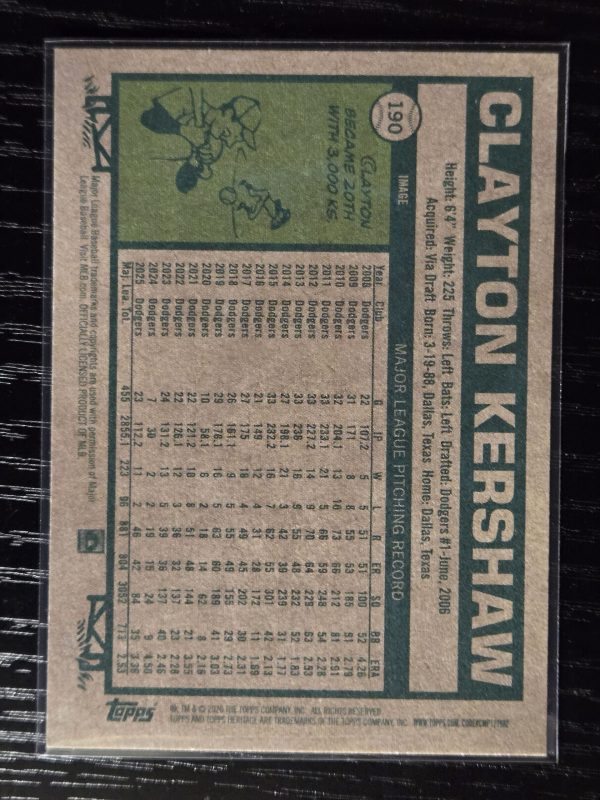 clayton kershaw #190 2026 topps heritage image variation clayton kershaw #190 2026 topps heritage image variation